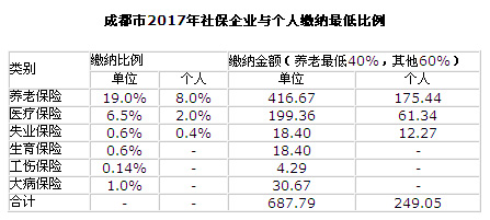 ɶ20176籣UI(y)cU{˜