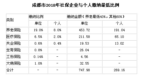 ɶ20186籣UI(y)cU{(bio)(zhn)