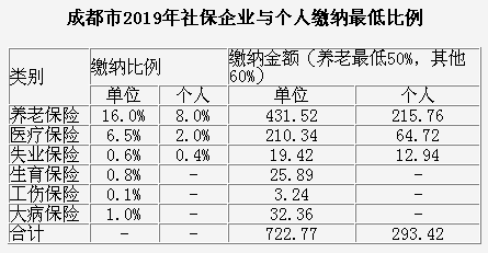 ɶ20196籣UI(y)c(g)U{(bio)(zhn)