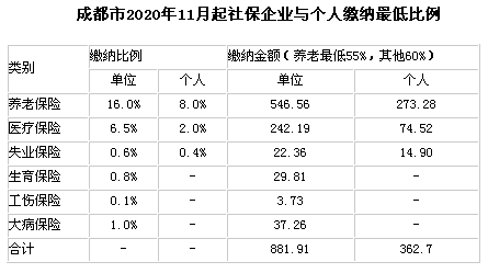 ɶ202111I(y)c(g)籣ͿM(fi)(bio)(zhn)